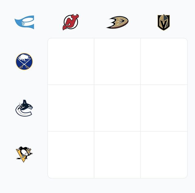 NHL Immaculate Grid answers for September 7