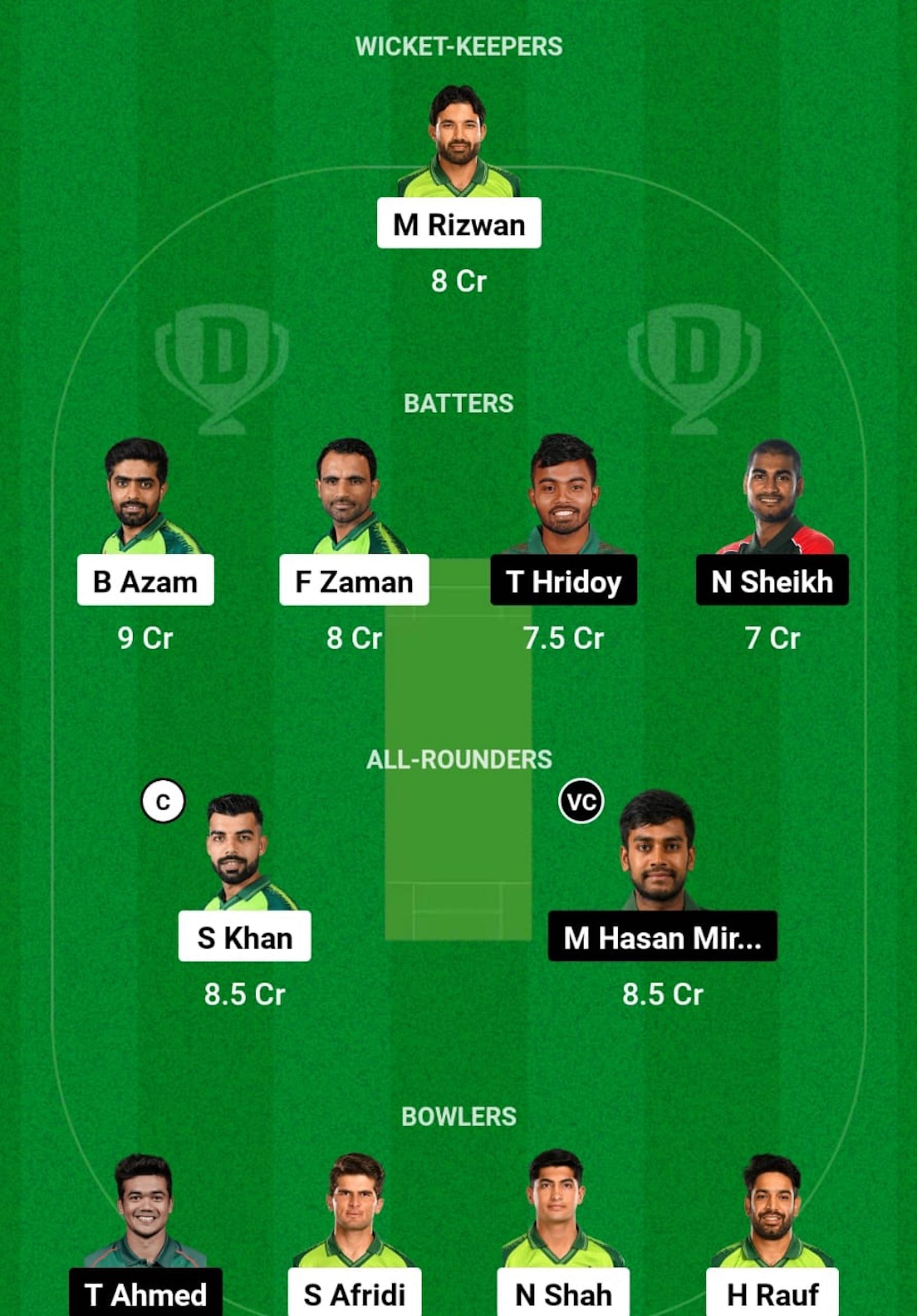 PAK vs BAN Dream11 Prediction, Match 7, Grand League Team