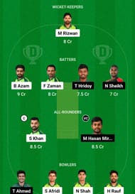 PAK vs BAN Dream11 Prediction, Match 7, Grand League Team