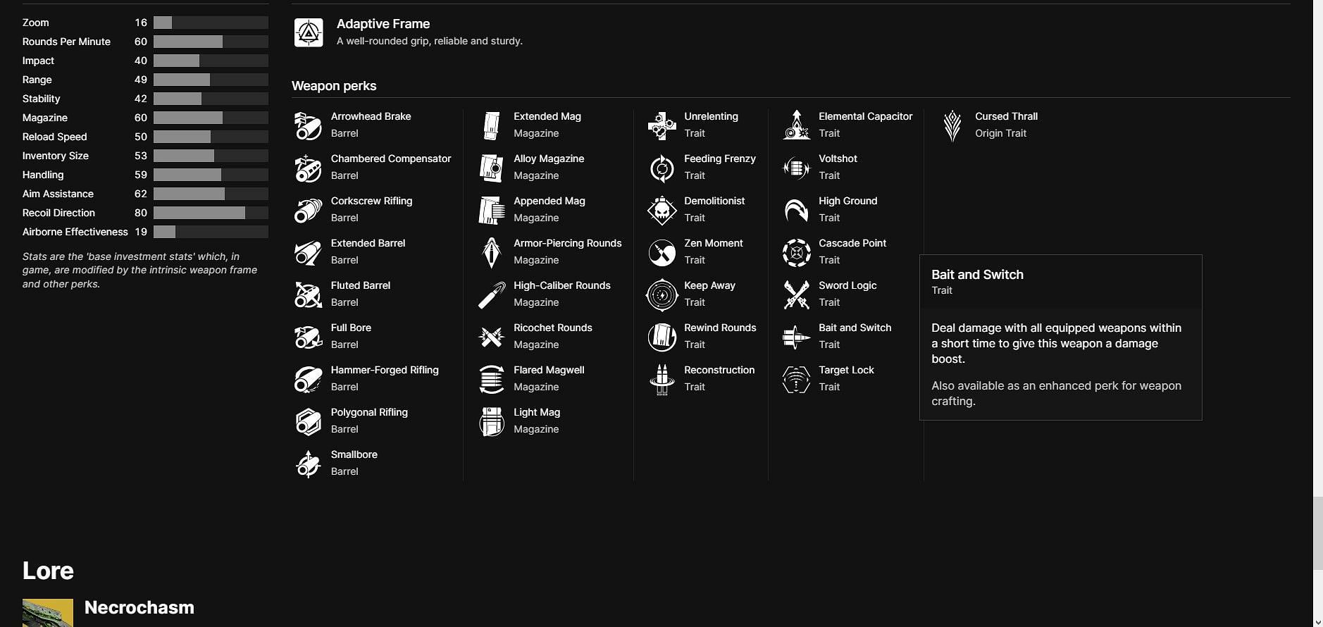 Song of Ir Yut PvE god roll (Image via Destiny Definitive Archives)