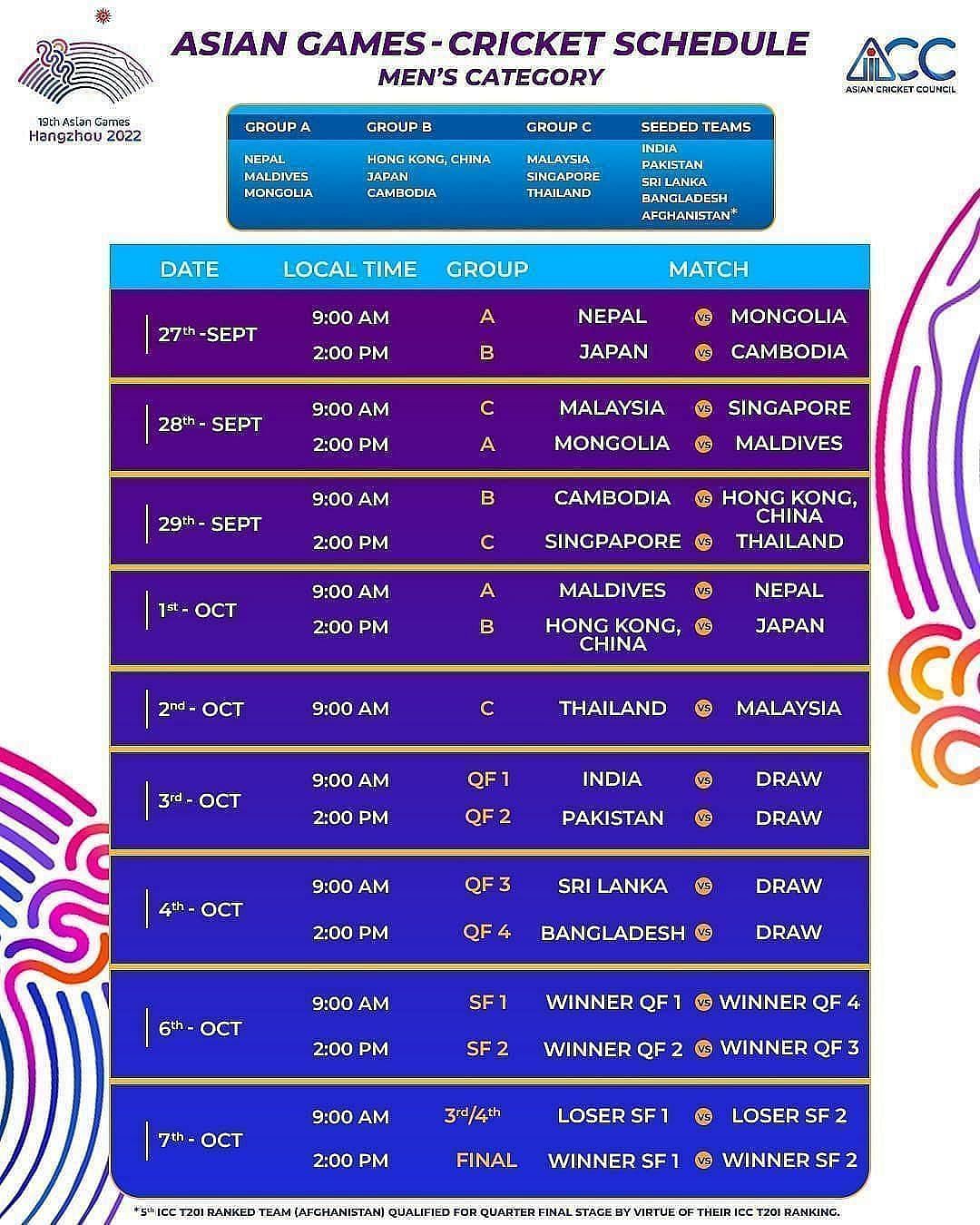 Asian Games Cricket Schedule 2023
