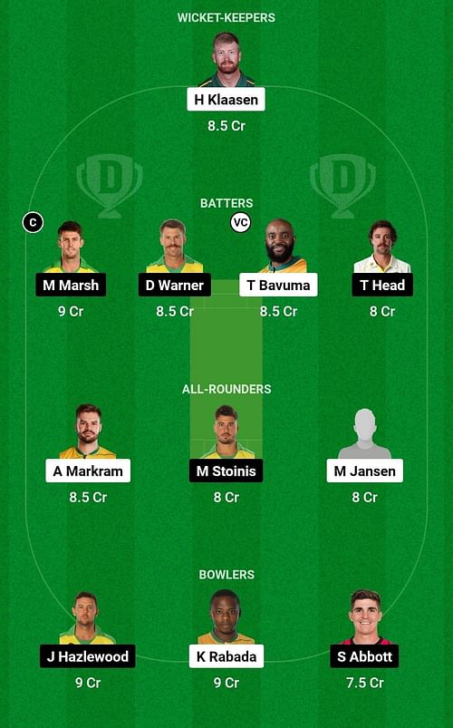 Dream11 Team for South Africa vs Australia - 2nd ODI.