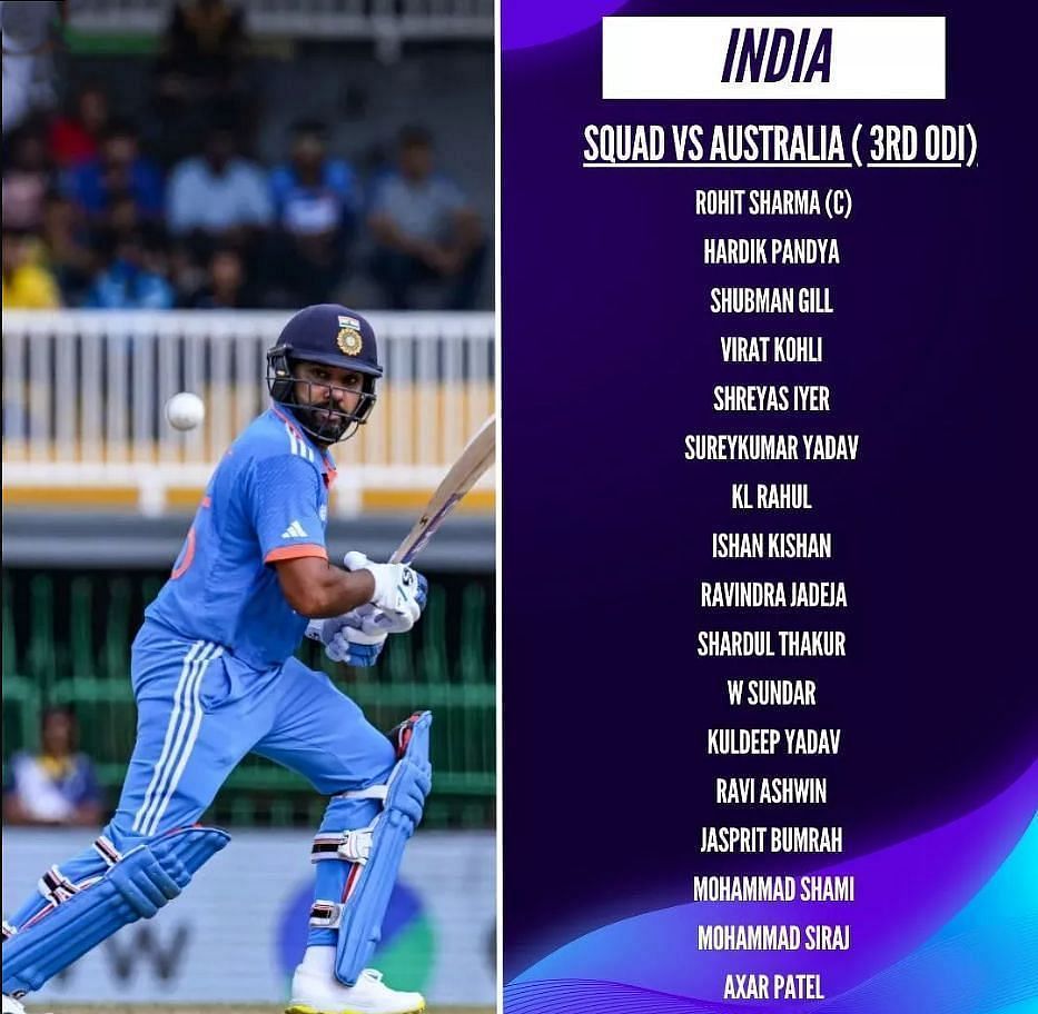 India vs Australia 2023 Teams & Squads IND vs AUS Full list of Players