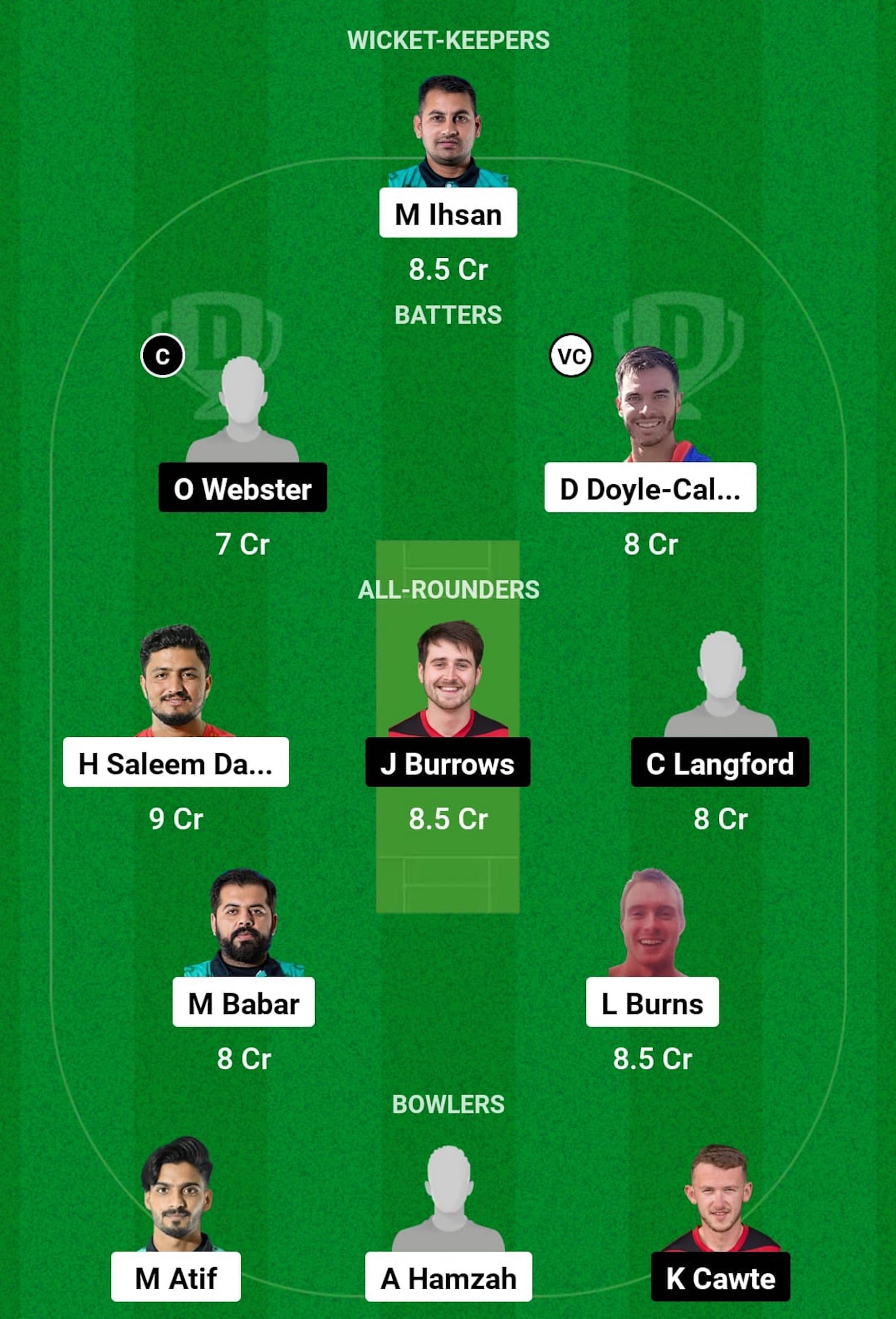 SPA vs IM Dream11 Prediction, Match 7, Grand League Team