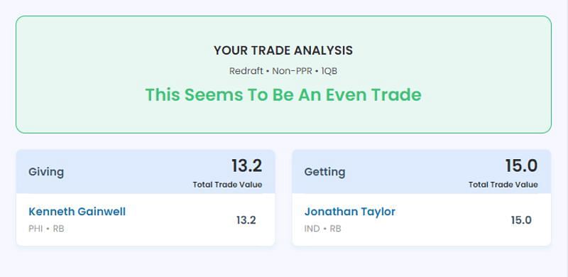 ppr fantasy football trade analyzer