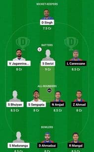 CZE vs FRA Fantasy Suggestion Team 2