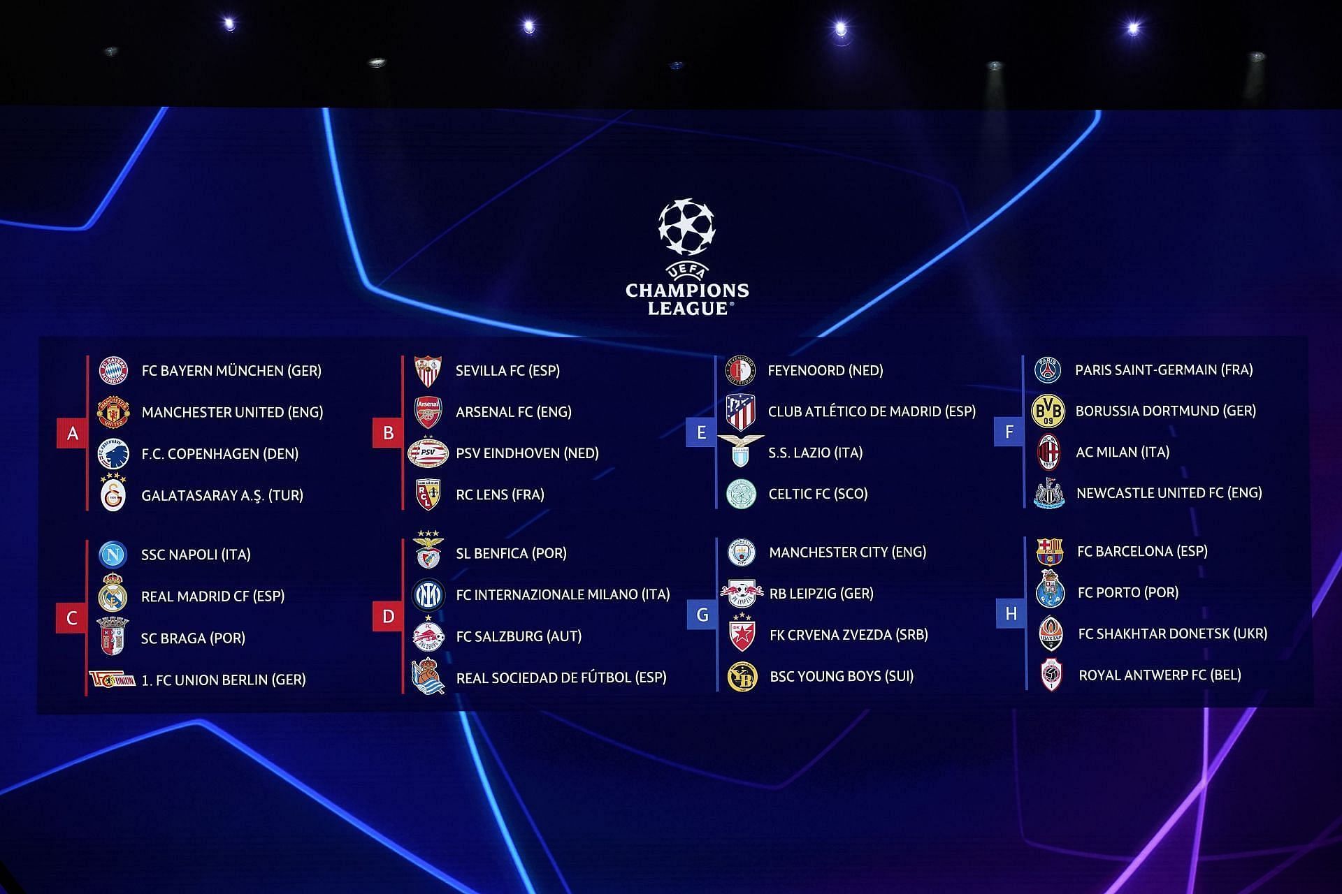 UEFA Champions League group stage draw for the 2023-24 season.