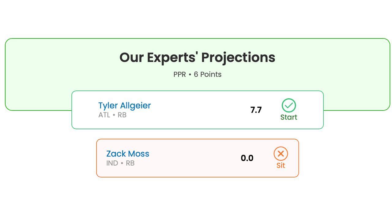 Zack Moss or Tyler Allgeier Start Em' Sit 'Em: Exploring Week 2