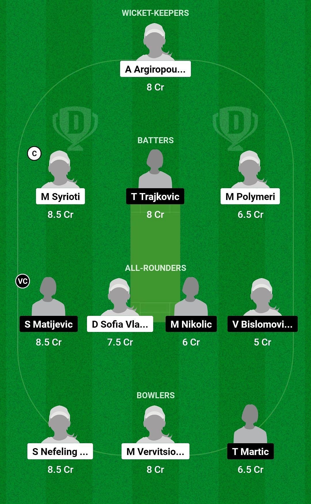 Dream11 Team for Greece Women vs Serbia Women - Corfu Women&rsquo;s T20I Series 2023.