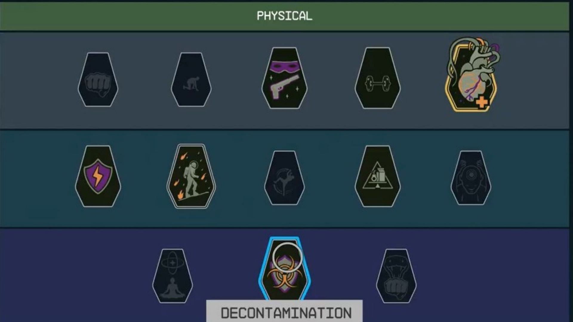 List of Physical Skills (Image via Bethesda Game Studios)