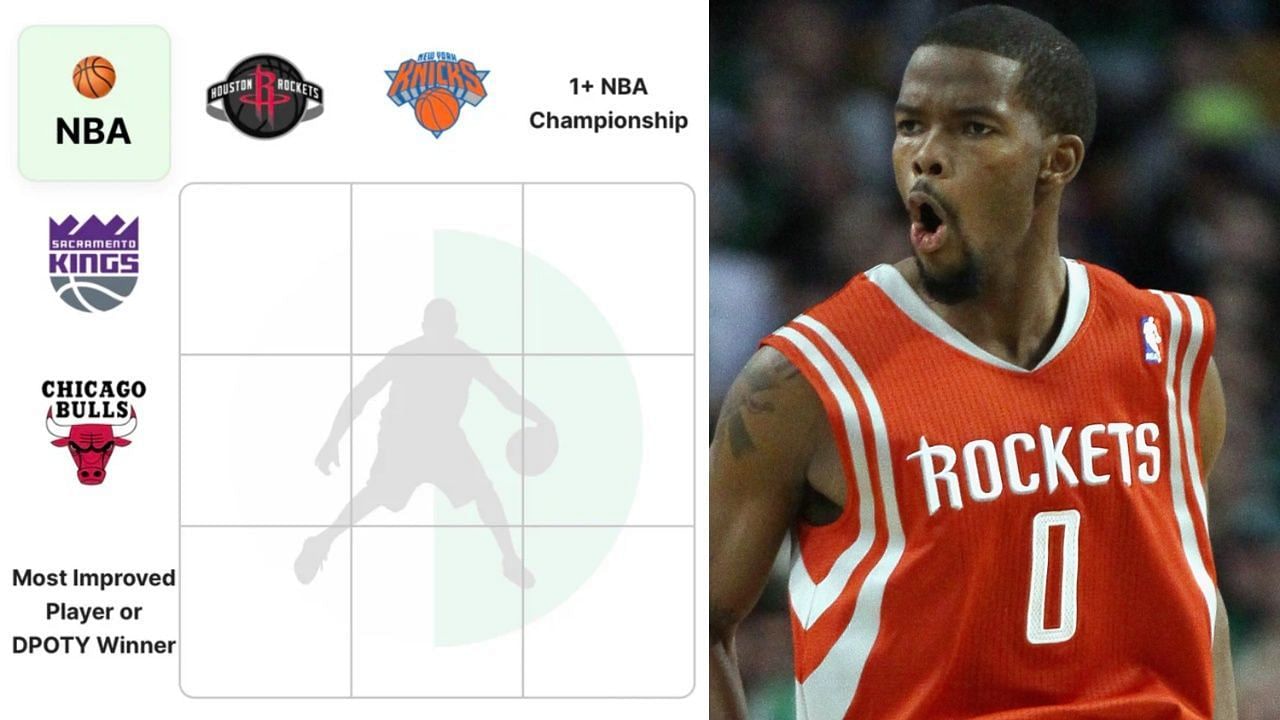 NBA Crossover Grid (September 25) and Aaron Brooks
