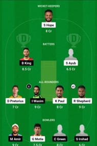 GUY vs JAM Dream11 Prediction, Match 25, Head-to-head Team
