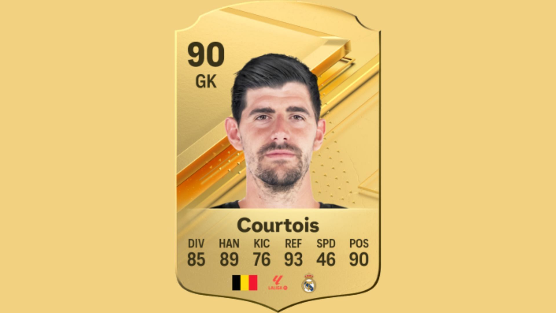 Thibaut Courtois in EA FC 24 (image via EA Sports)
