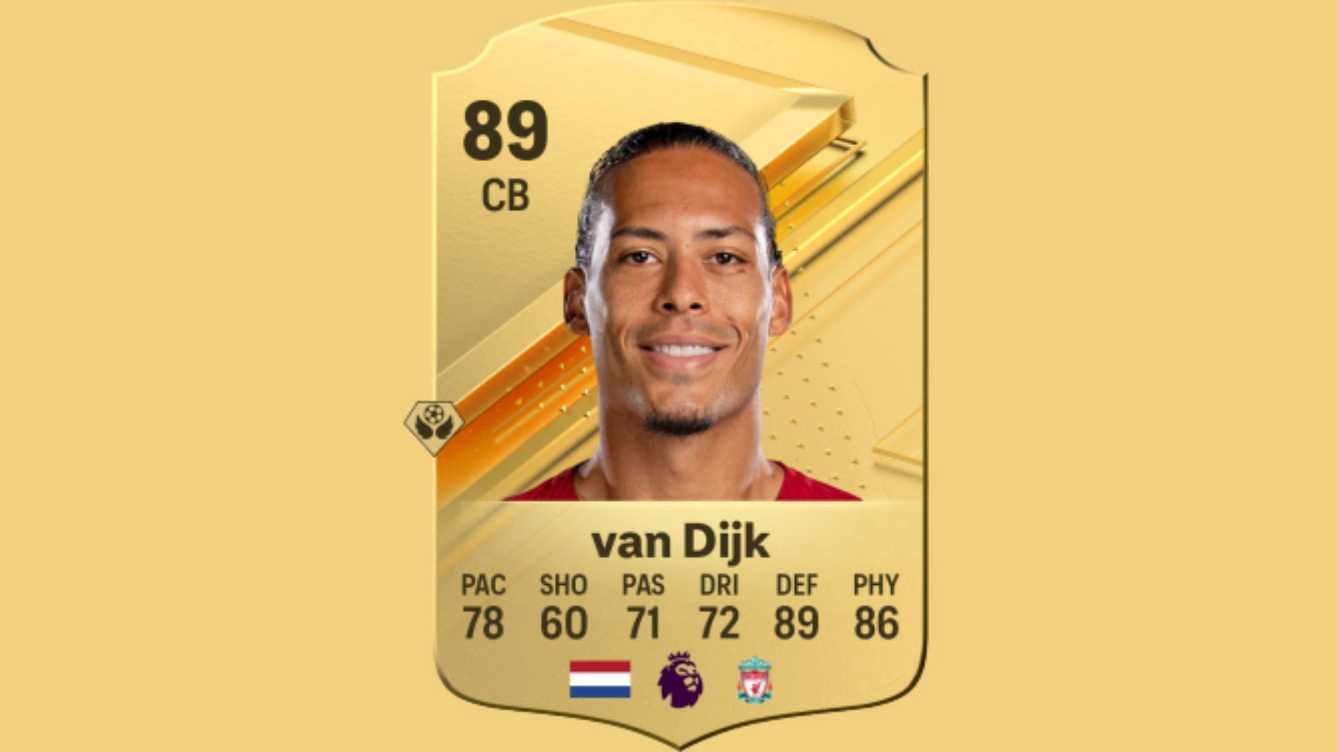 Virgil van Dijk in EA FC 24 (image via EA Sports)