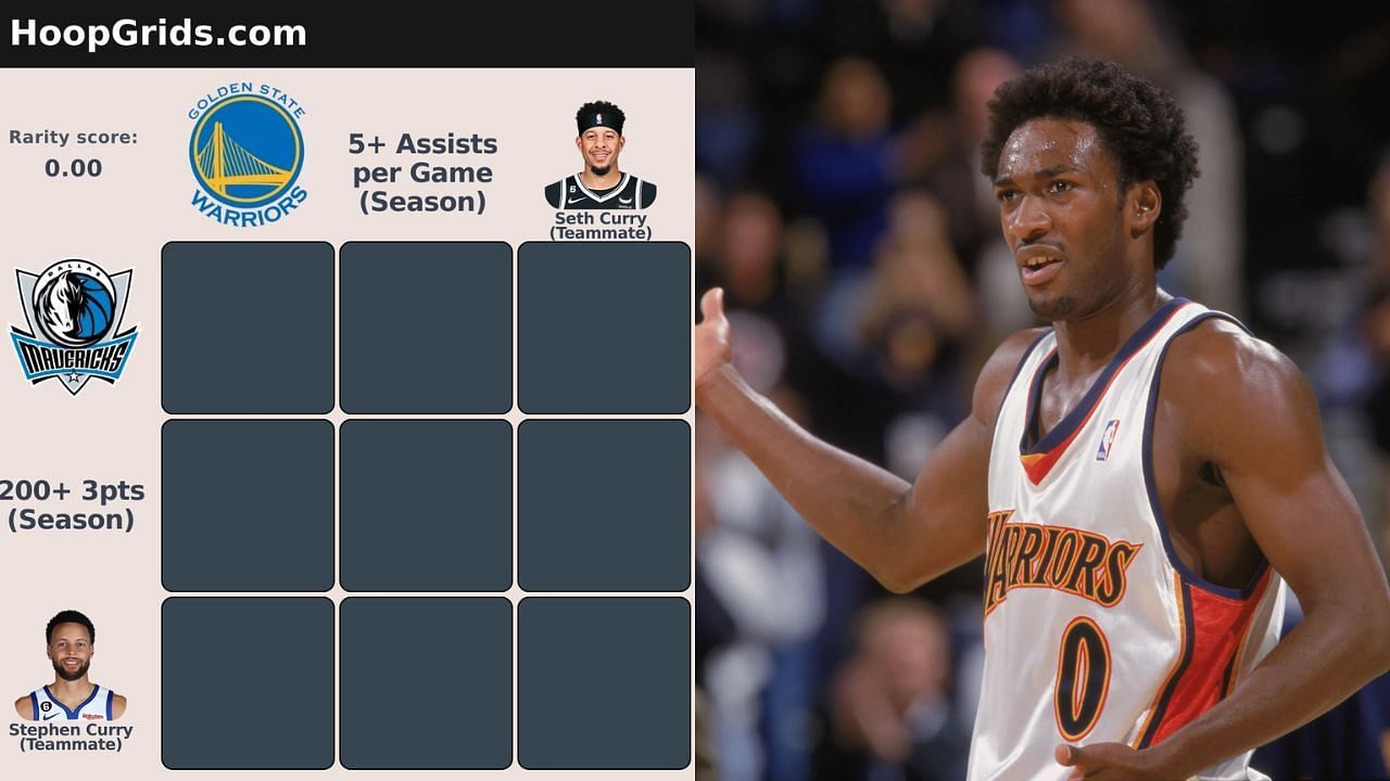 Answers to the October 4 NBA HoopGrids are here