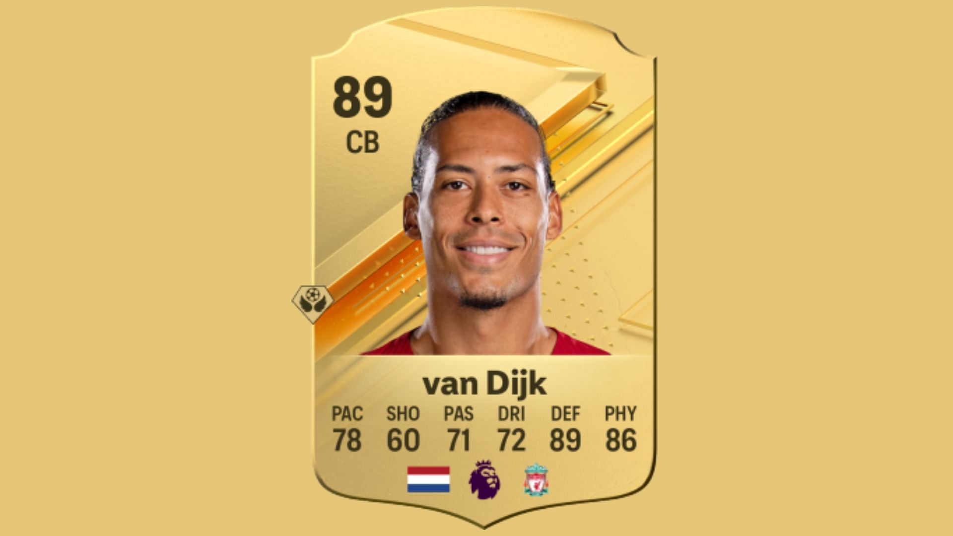 Virgil van Dijk&#039;s Ultimate Team card (image via EA Sports)