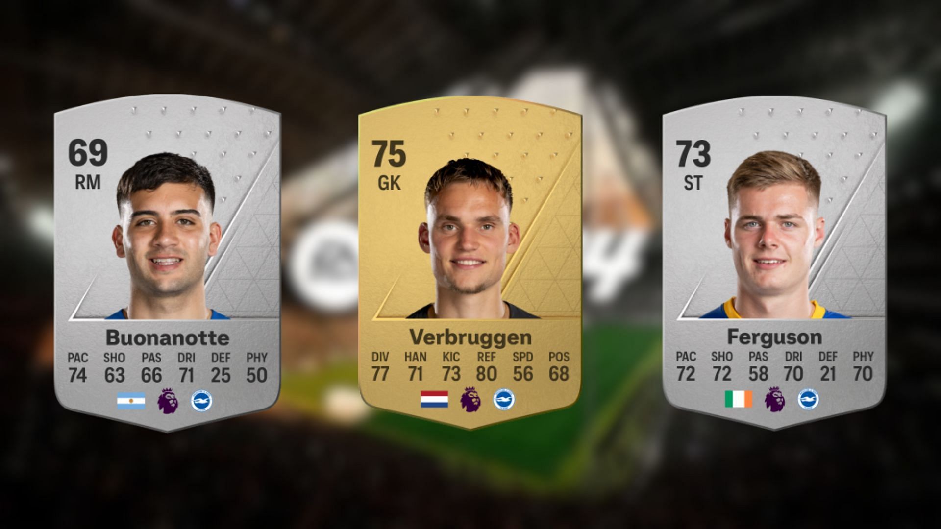Young prospects from Brighton in EA FC 24 (image via EA Sports)