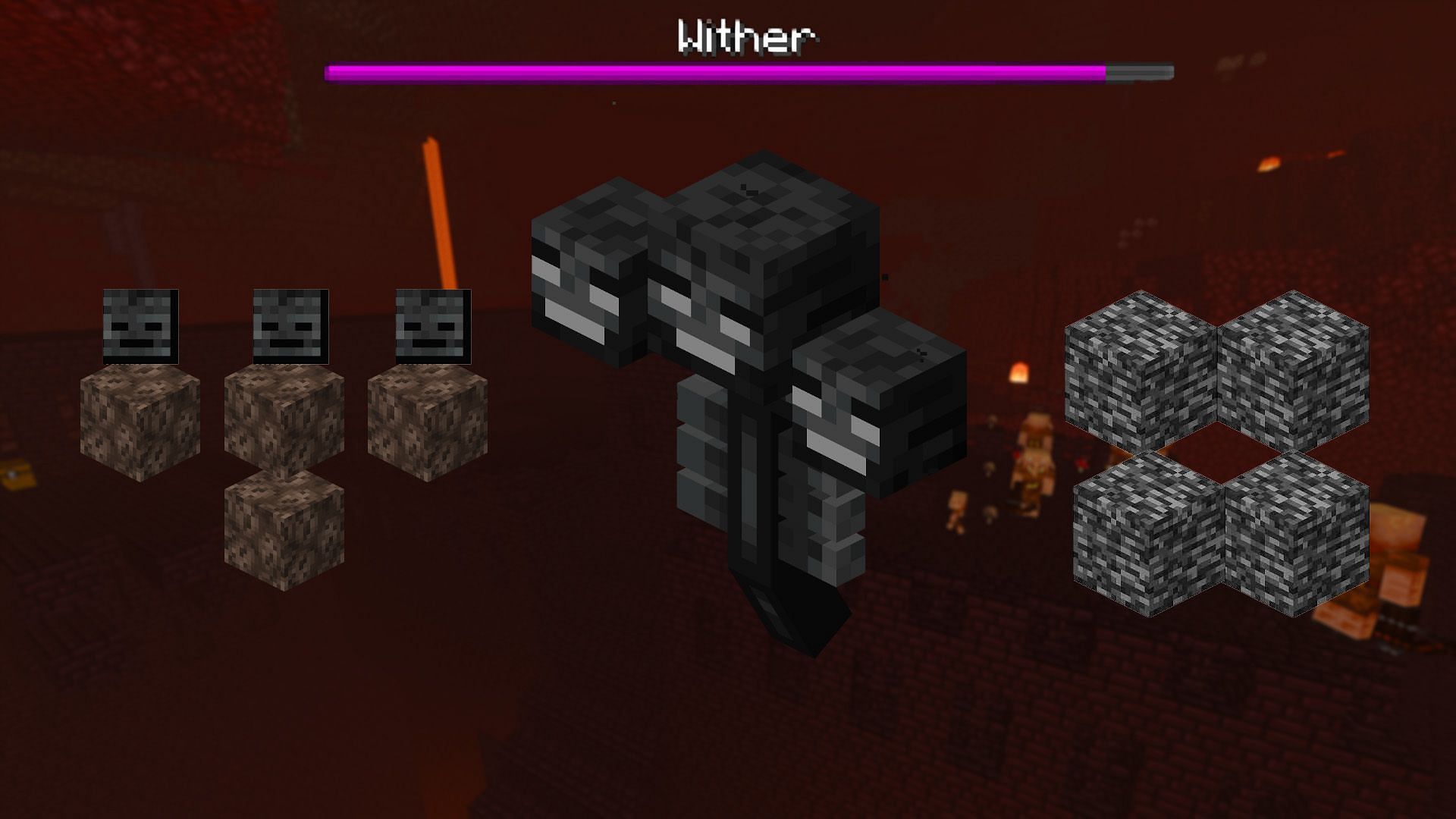Learn about the details when it comes to the Wither Boss in Minecraft (Image via Mojang) 