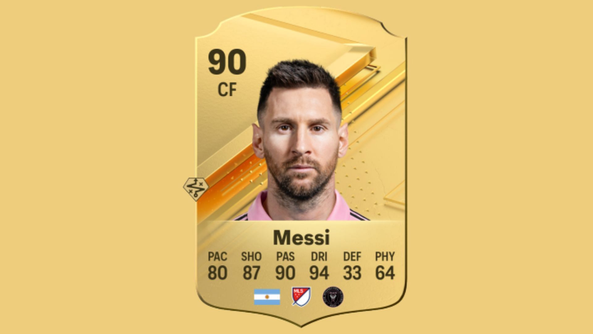 Lionel Messi in EA FC 24 (Image via EA Sports)