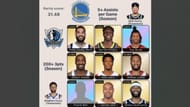 Here's the completed October 4 NBA HoopGrids puzzle