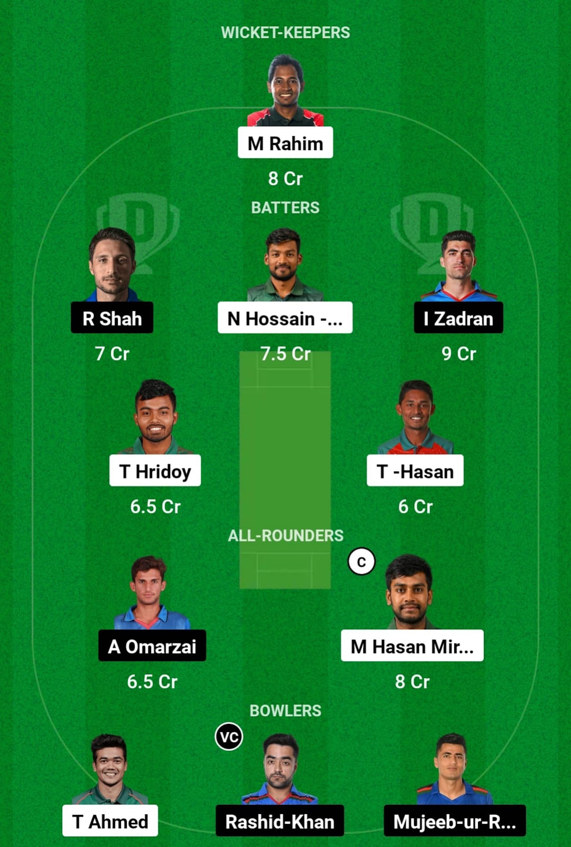 BAN vs AFG Dream11 Prediction, Match 3, Grand League Team