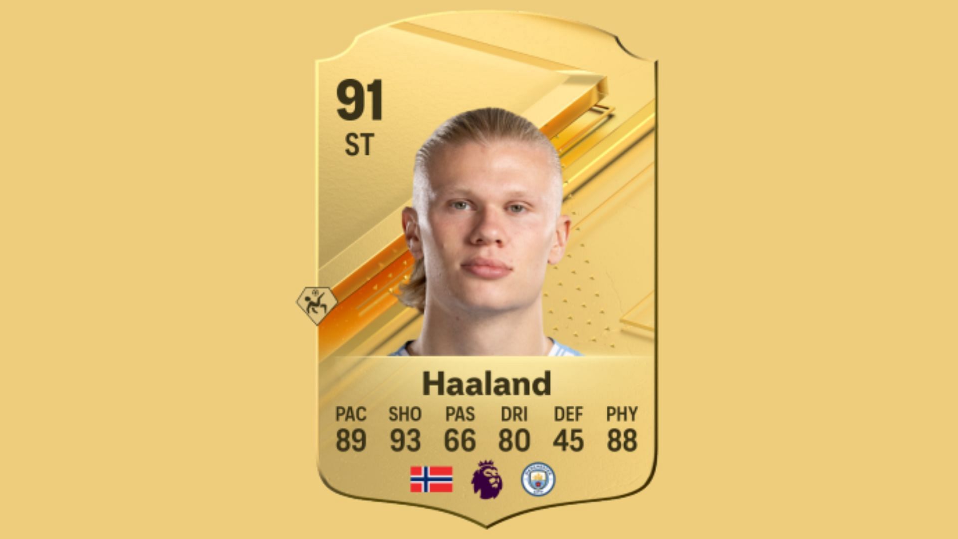 Haaland in EA FC 24 (Image via EA Sports)