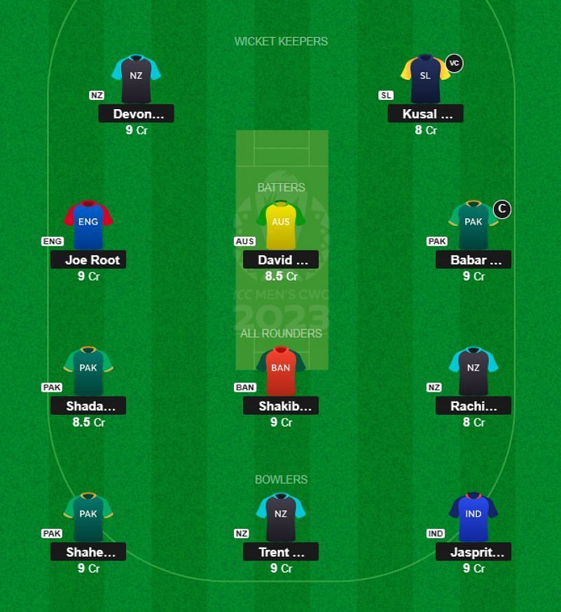 Best 2023 World Cup Fantasy Team for Match 8 - PAK vs SL