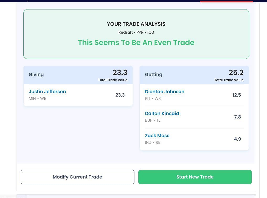 Jefferson trade