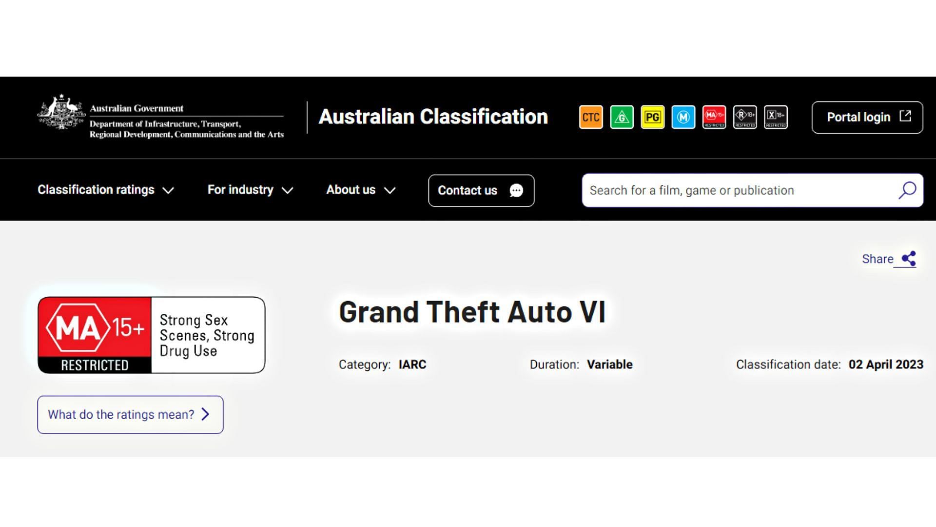 A game titled Grand Theft Auto VI has been rated by the Australian Classification Board (Image via classification.gov.au)