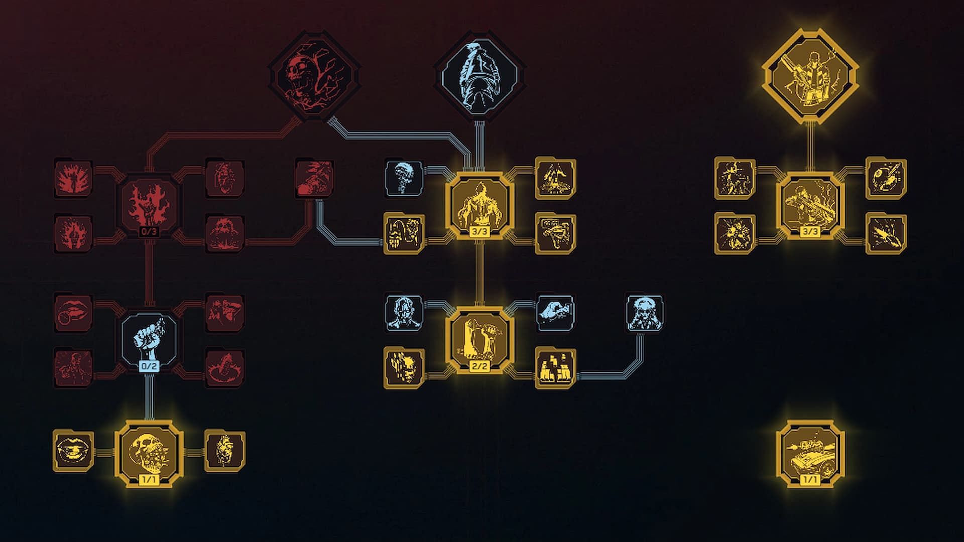 Technical Ability perk tree for Tech Weapon build (Image via CD Projekt Red)