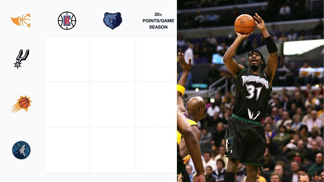 Answers to the October 4 NBA Immaculate Grid are here