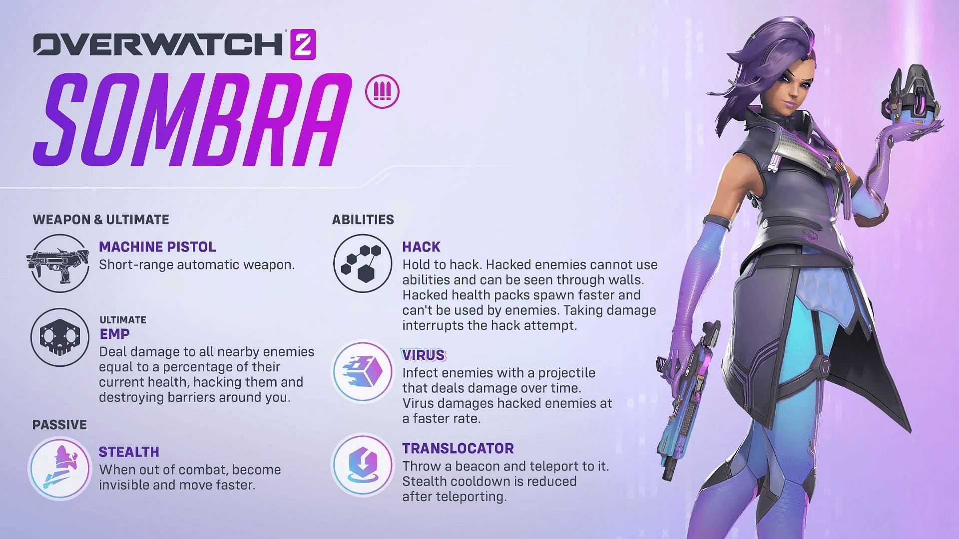 Sombra (Overwatch) - Wikipedia