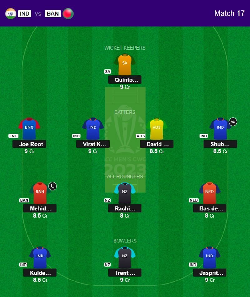 Best 2023 World Cup Fantasy Team for Match 17 - IND vs BAN