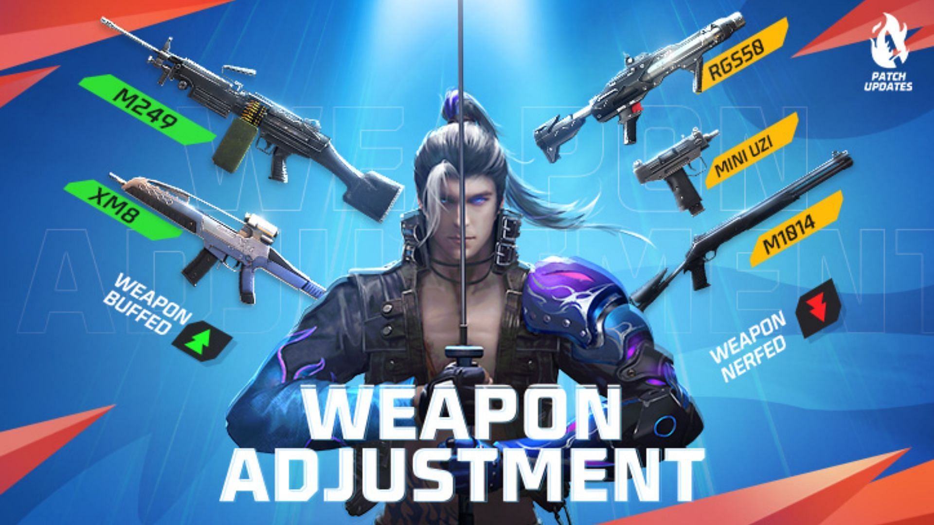 All details about Free Fire Weapon balance adjustments in OB42 (Image via Garena)