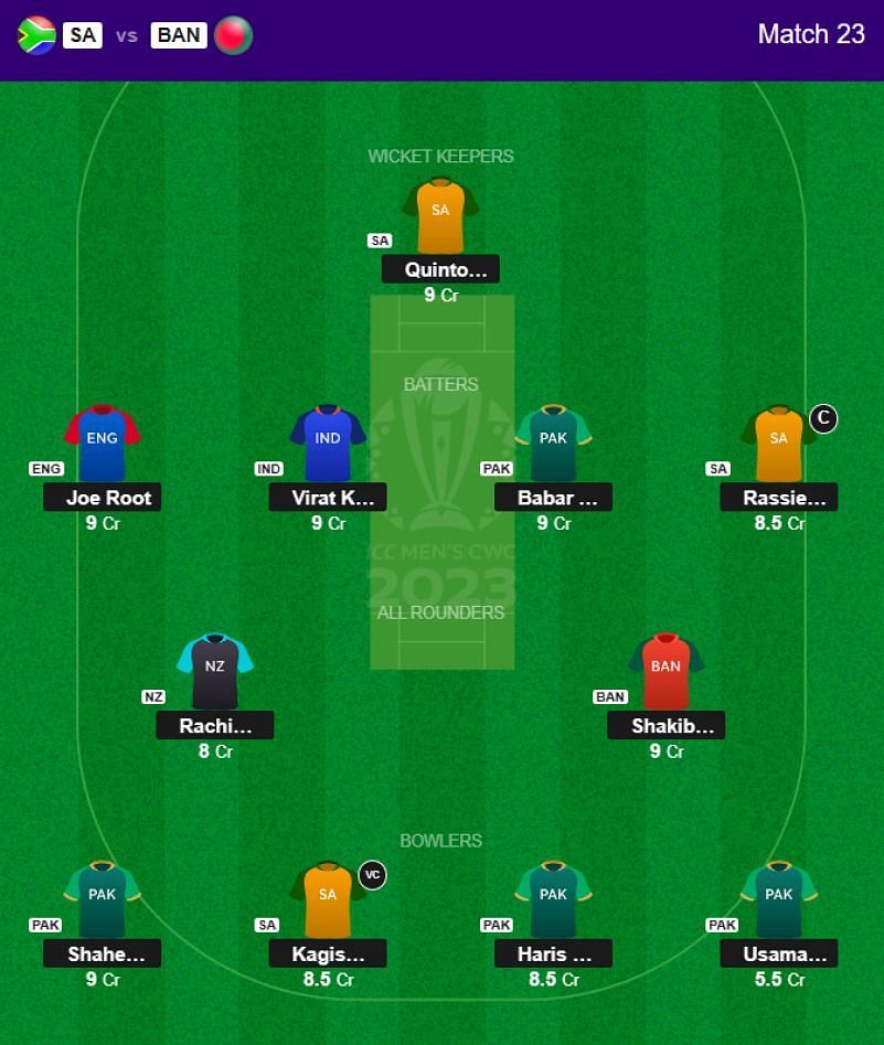 Best 2023 World Cup Fantasy Team for Match 23 - SA vs BAN