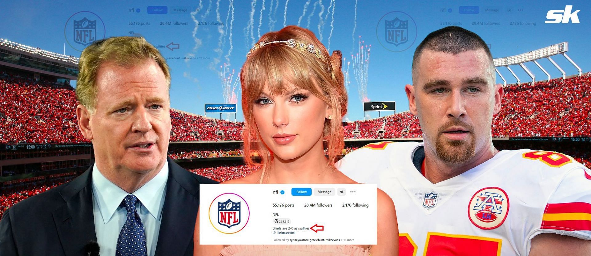 Taylor Swift's attendance at Chiefs game brings a spike in Travis