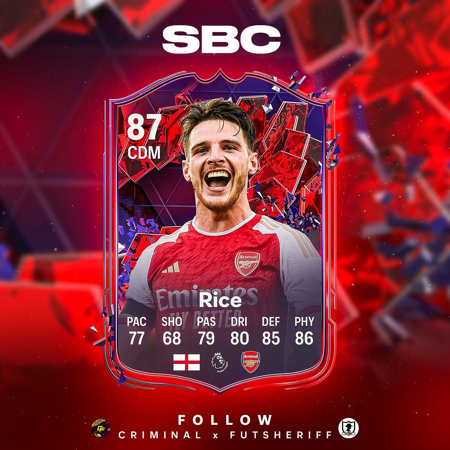 Declan Rice is rumored to appear as a SBC (Image via Twitter/FUT Sheriff)