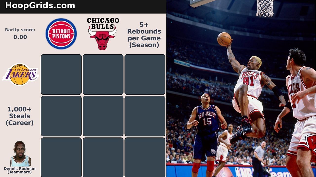 Answers to the October 21 NBA HoopGrids are here