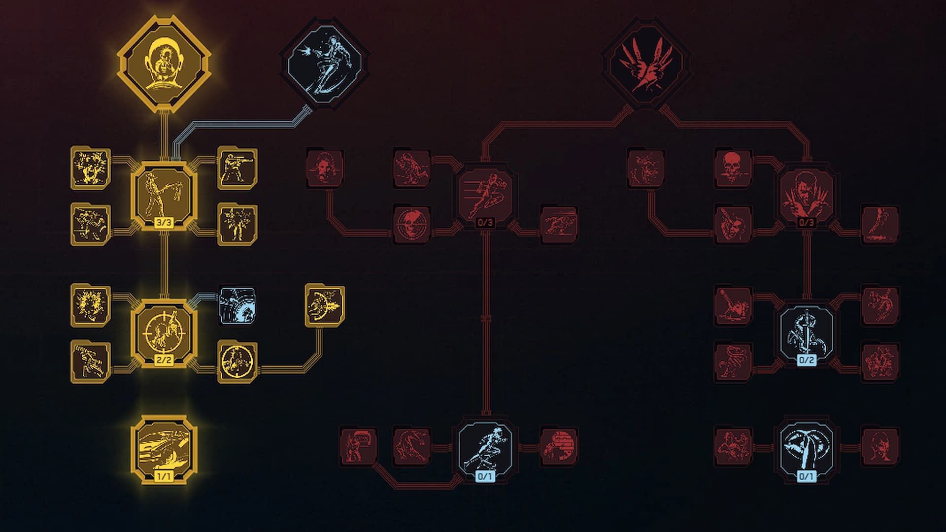 Cool perk tree for Tech Weapon build (Image via CD Projekt Red)