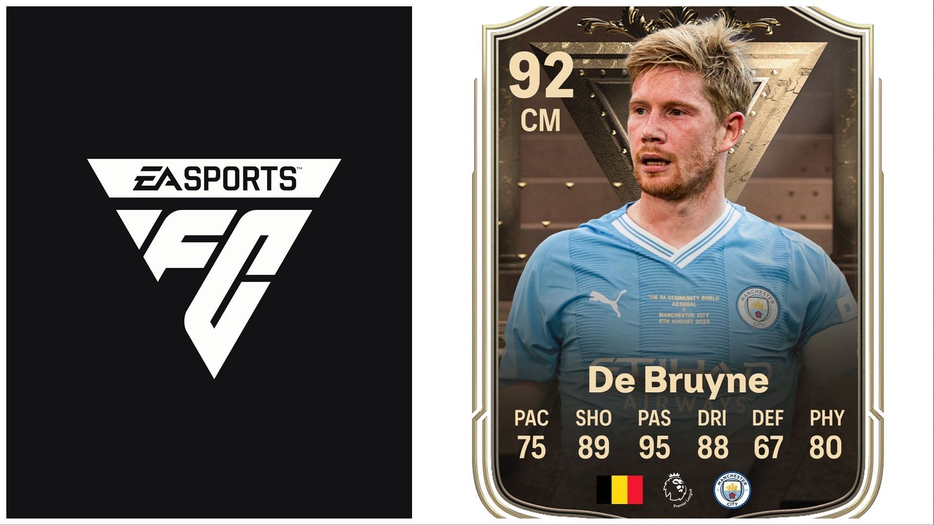 Centurions De Bruyne has been leaked (Images via EA Sports and Twitter/FUT Sheriff)