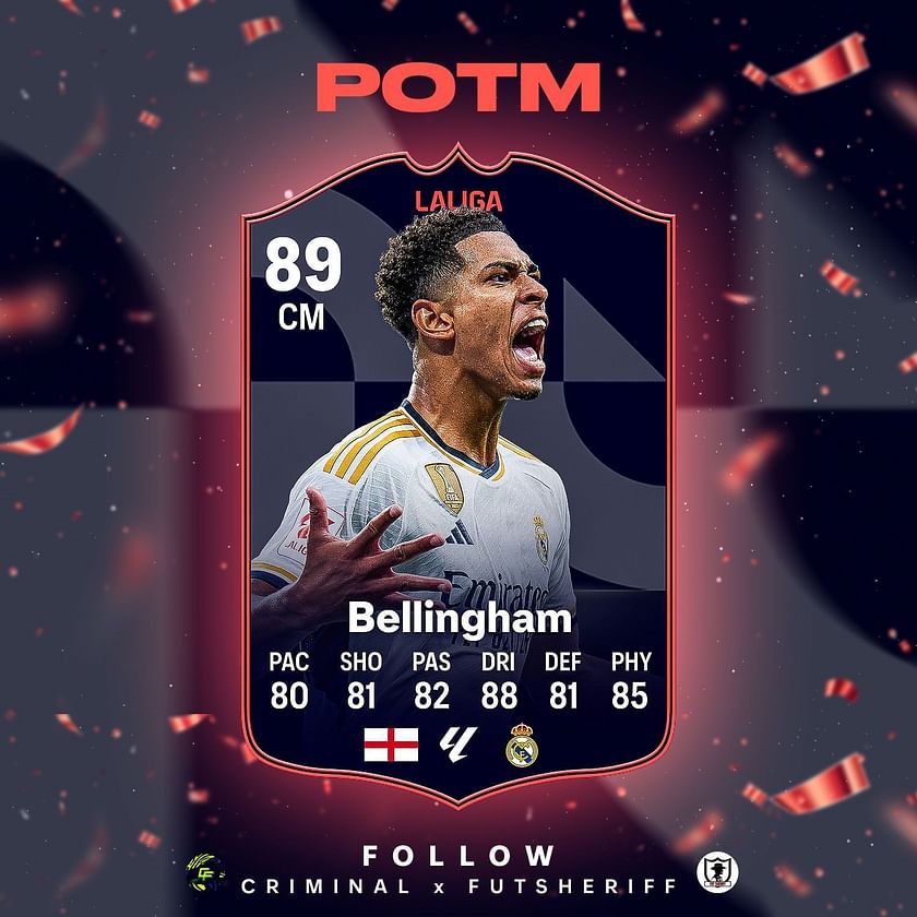 EA FC 24 Jude Bellingham La Liga POTM SBC leaked Expected release