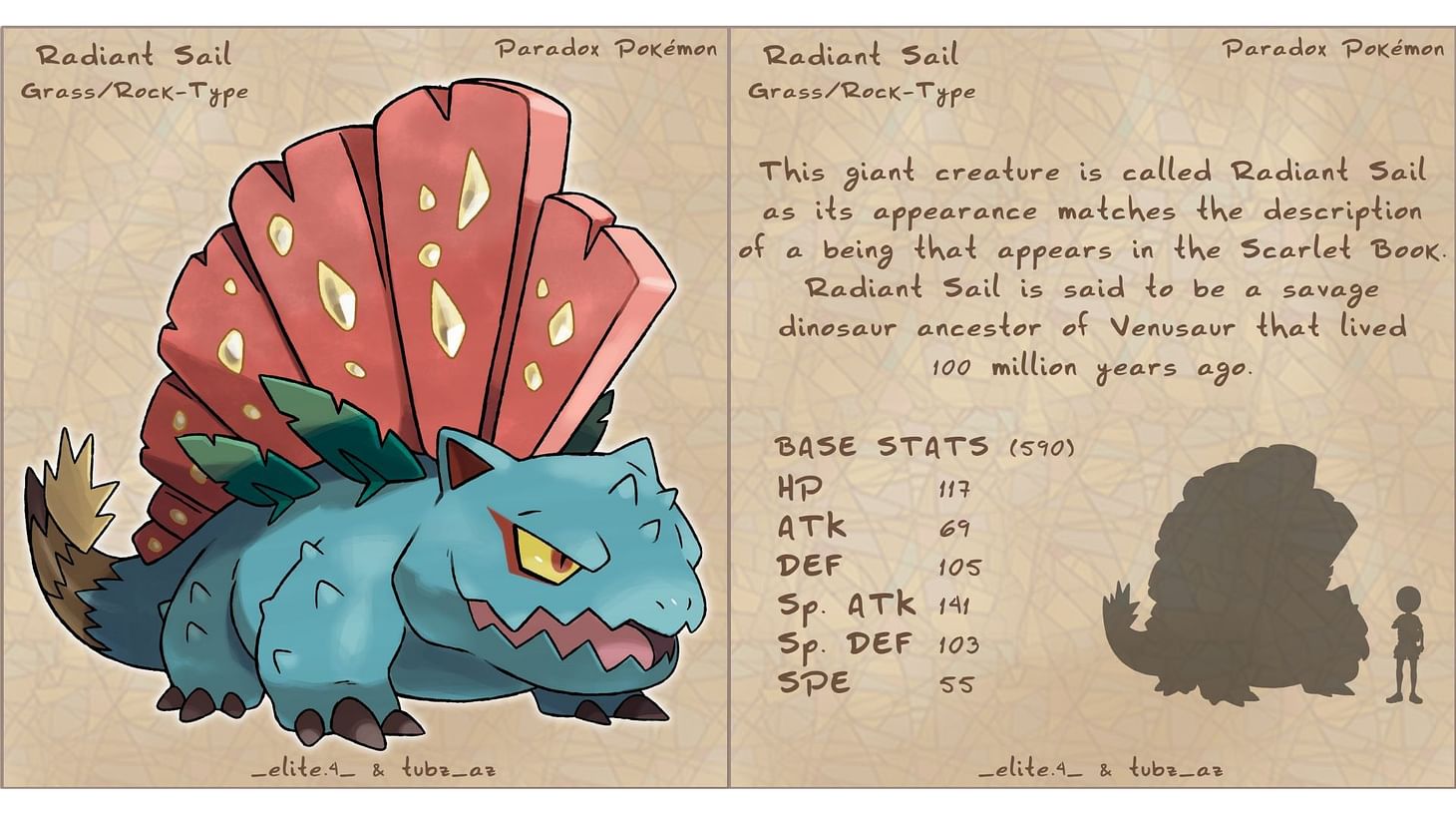 10 Best fan-made Paradox Pokemon