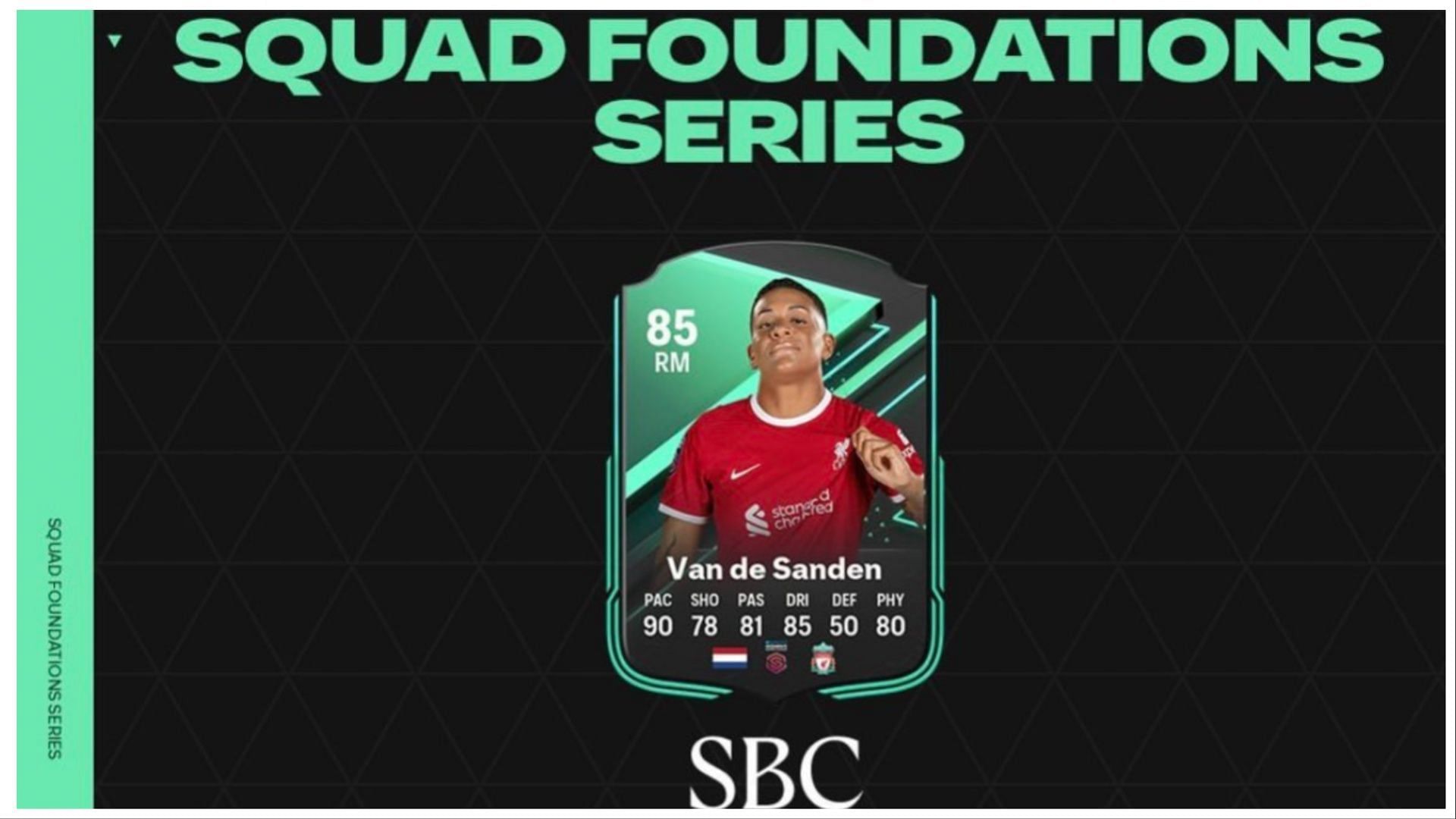 The latest Squad Foundations SBC is now live (Images via EA Sports)