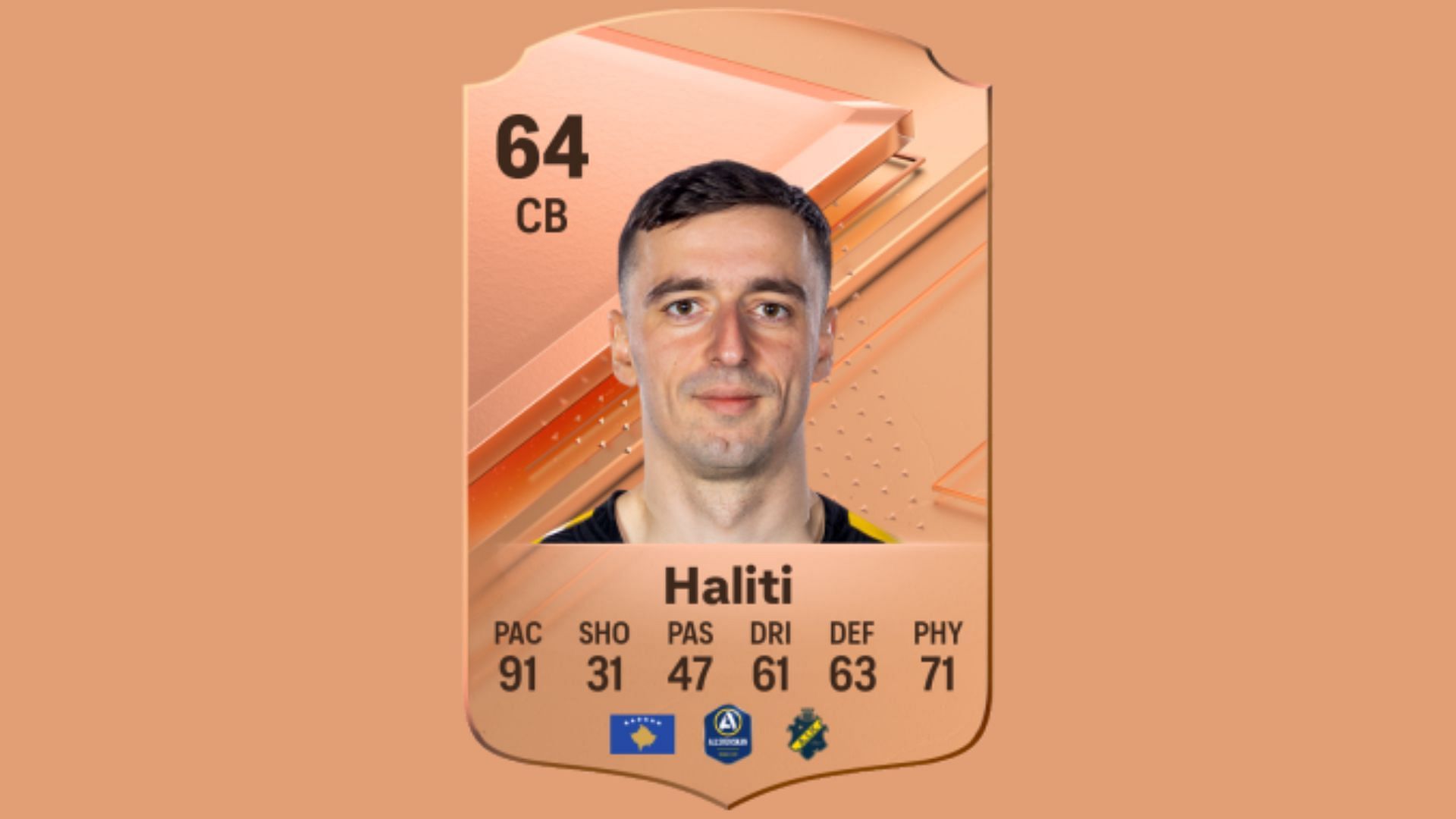 Jetmir Haliti in EA FC 24 (Image via EA Sports)
