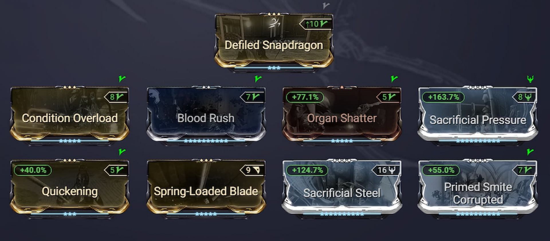 Scaling Dorrclave build that benefits from secondary Viral primers and other status effect sources (Image via Digital Extremes)