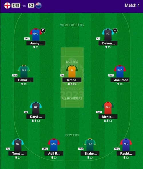 Best 2023 World Cup Fantasy Team for Match 1 - ENG vs NZ