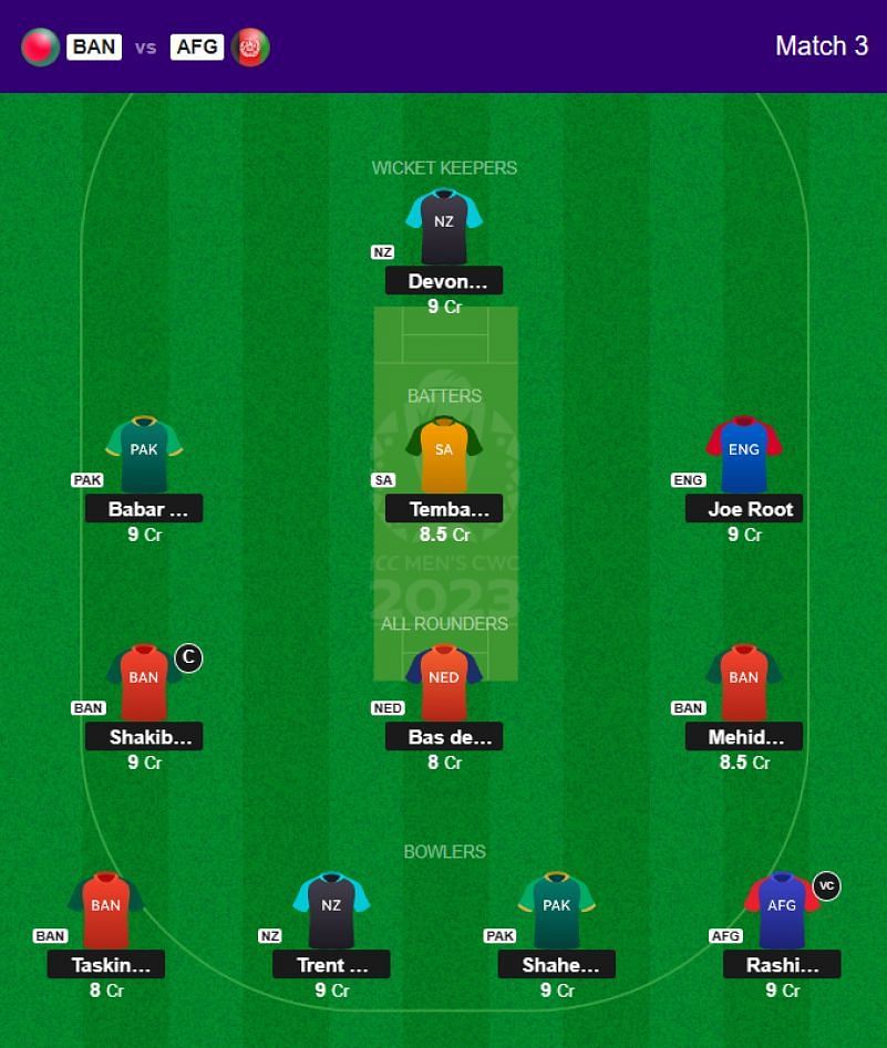 Best 2023 World Cup Fantasy Team for Match 3 - BAN vs AFG