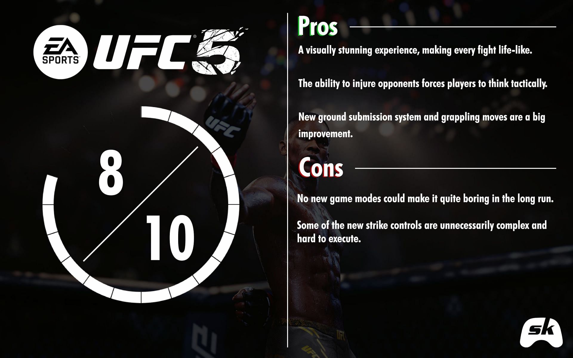 UFC 5 review: A knockout punch that lands on the spot