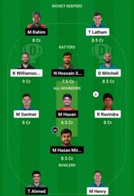 New Zealand vs Bangladesh Dream11 Prediction, Match 11, Grand League Team