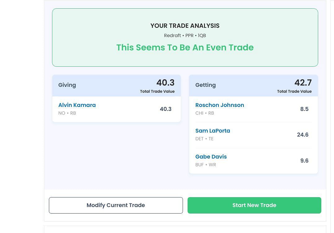 How does Alvin Kamara's suspension affect his fantasy draft value?